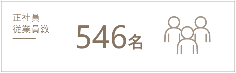 正職員従業員数 546名