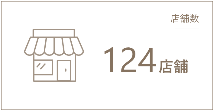 店舗数 124店舗
