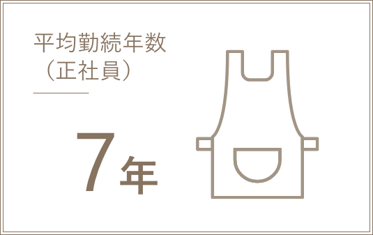 正職員の平均勤続年数 7年