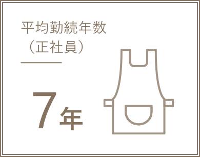 正職員の平均勤続年数 7年